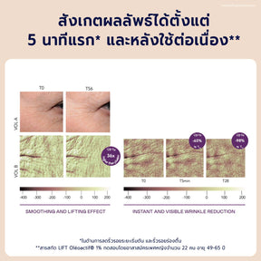 Complete Multi-Lift Trio