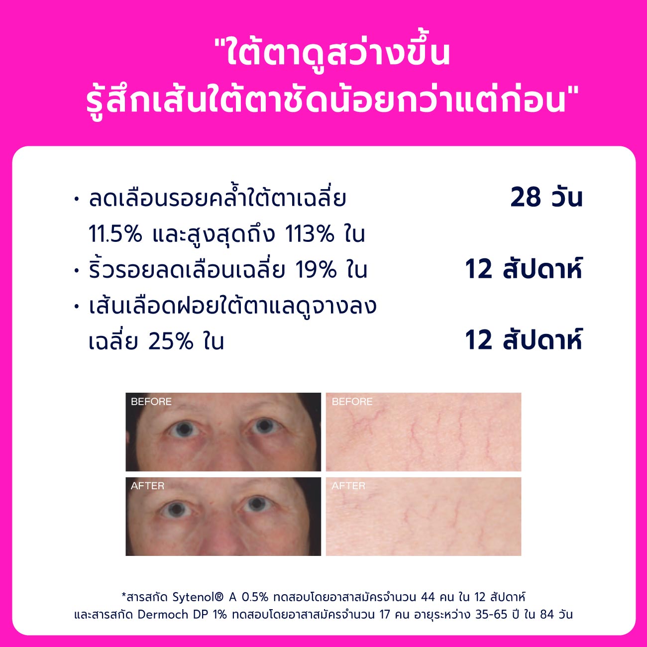 Birthday Anti-Ageing Set