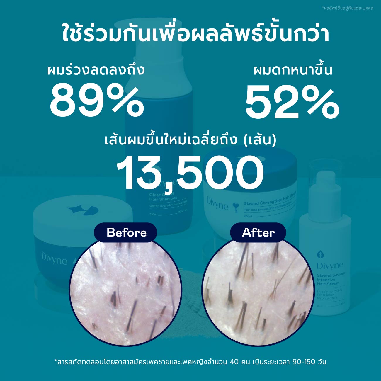 Songkran Haircare Set