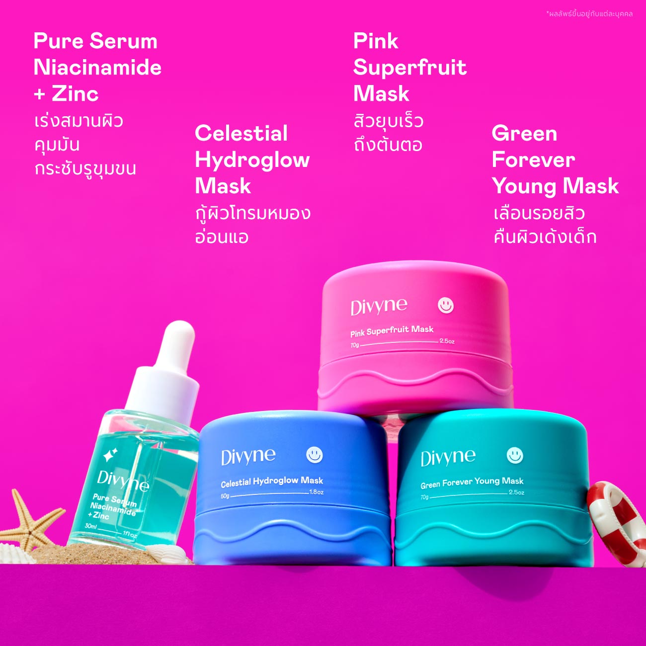 Birthday Skincare Set