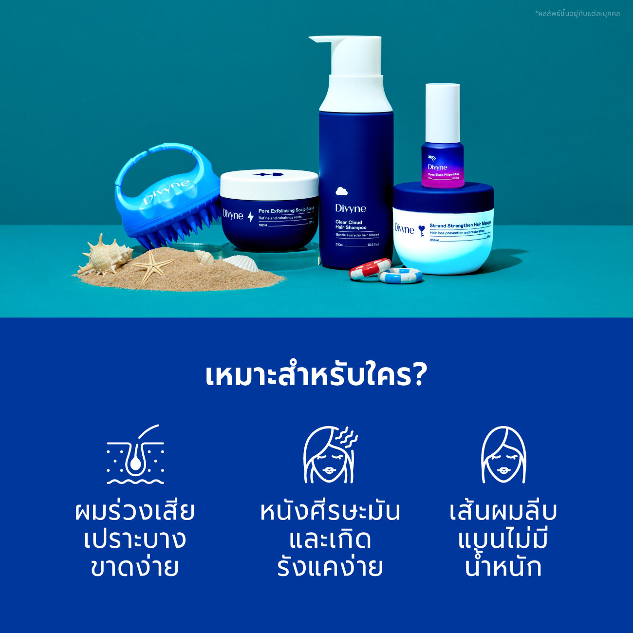 Birthday Haircare Set