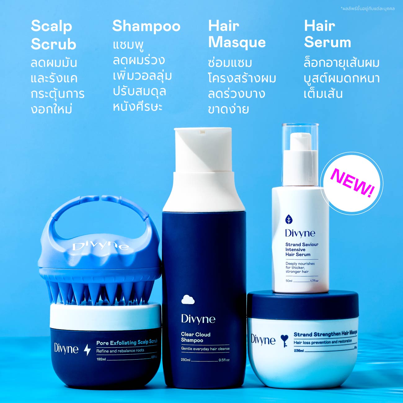 Haircare Ultimate Set