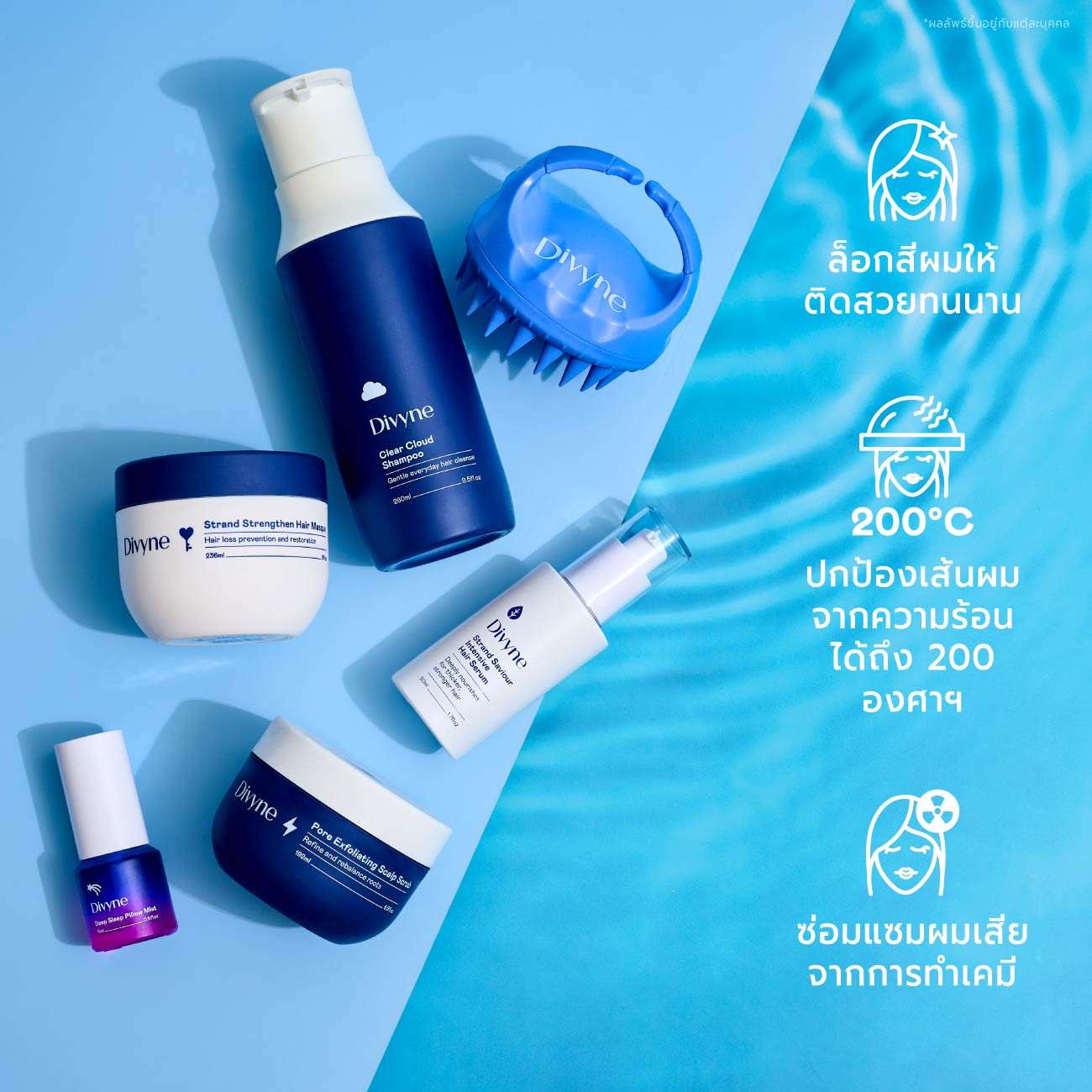 Haircare Ultimate Set