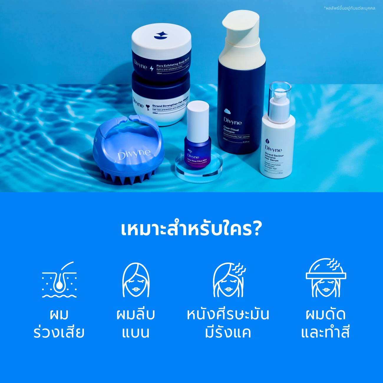 Haircare Ultimate Set