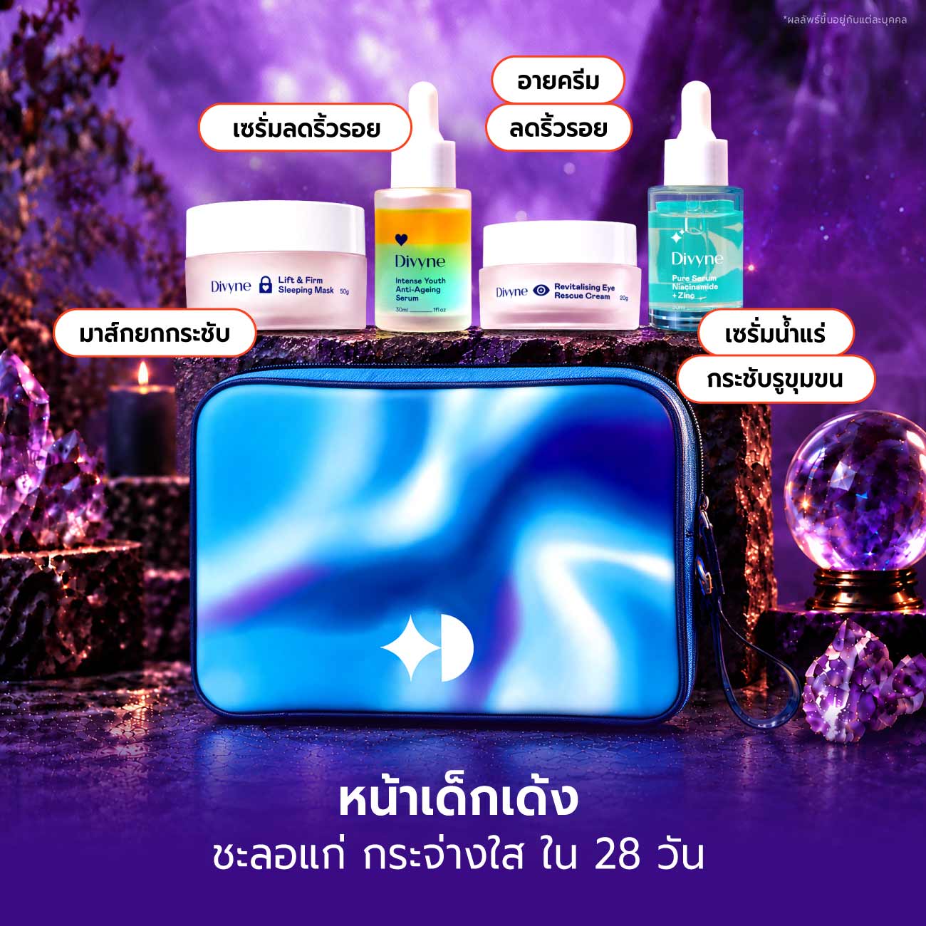 Anti-Ageing Promo Set