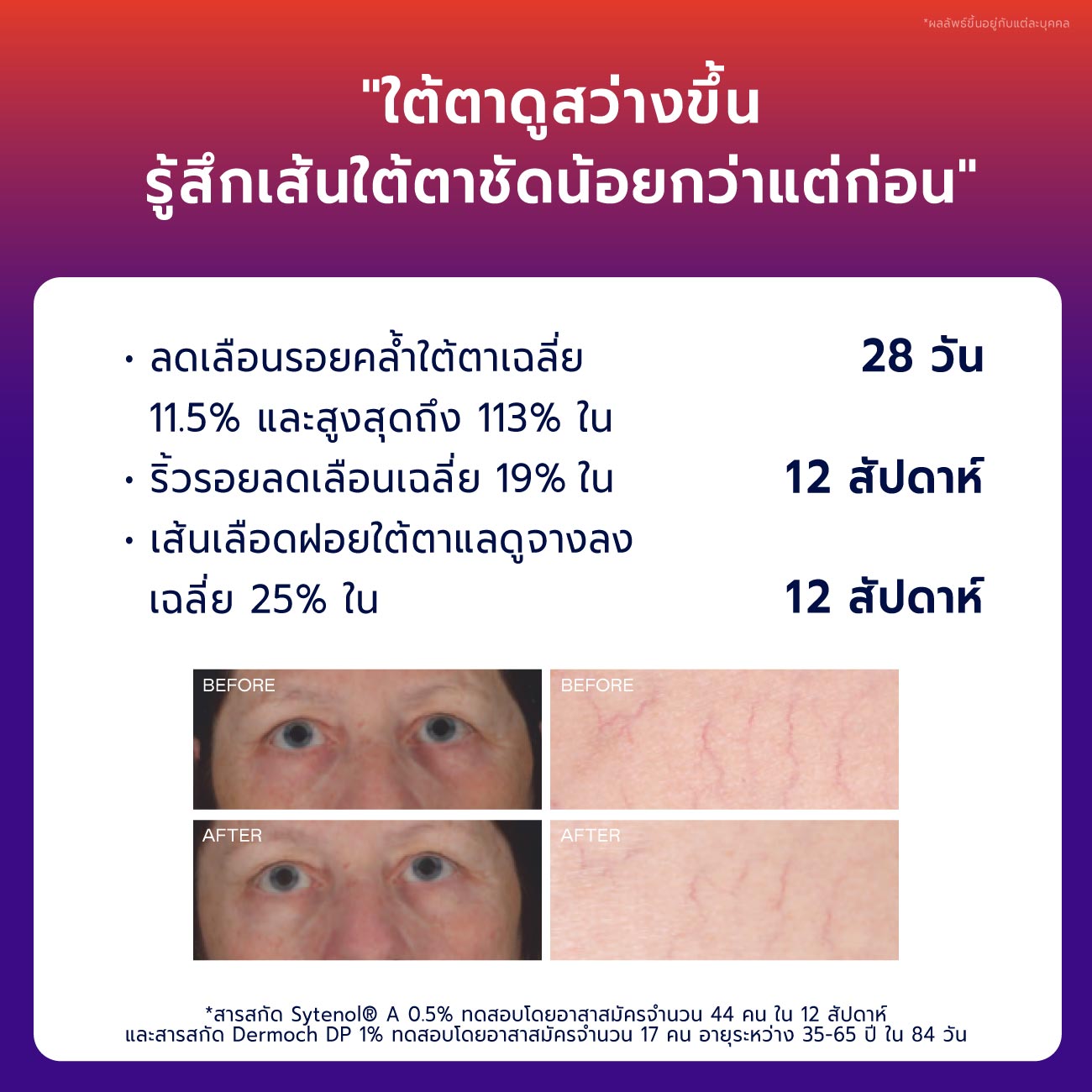 Anti-Ageing Promo Set