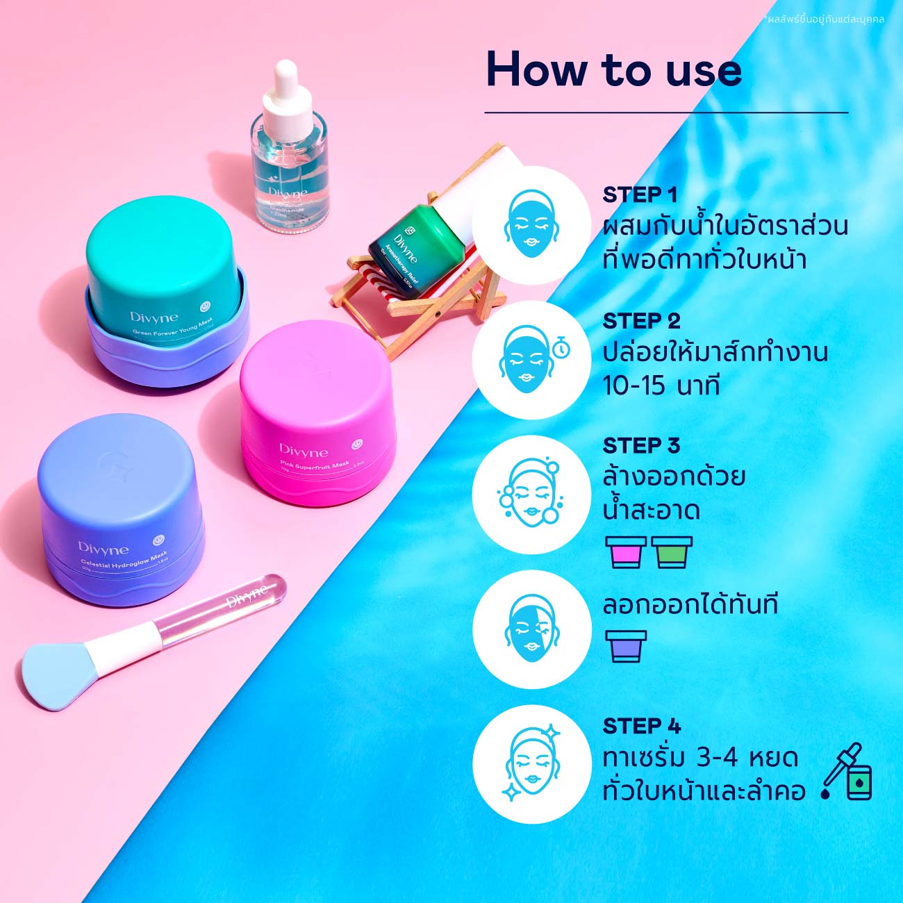 Skincare Ultimate Set