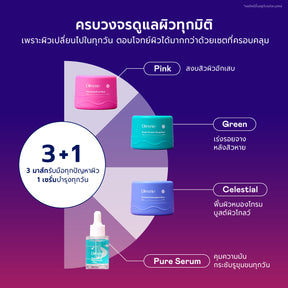 Skincare Promo Set