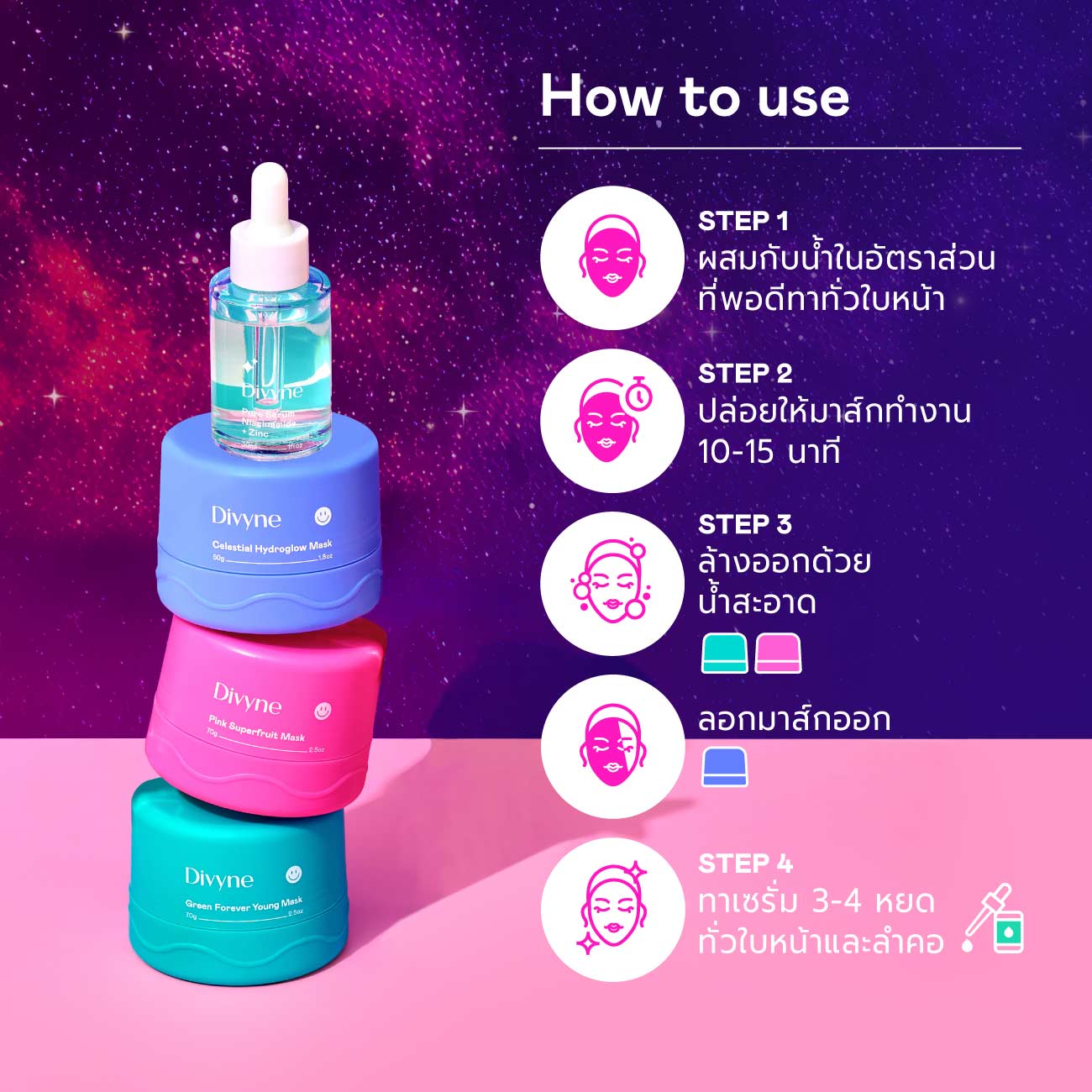 Skincare Promo Set